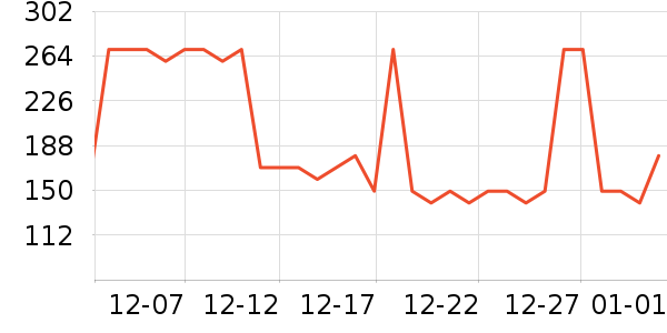 �������������������ʷ�۸�