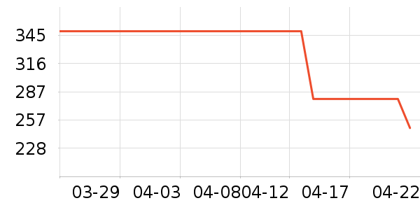 ��˾����װ/�����װ/��̨��װ��ʷ�۸�