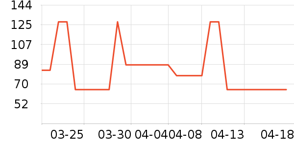 ��Ѿ��ʪ��ʷ�۸�