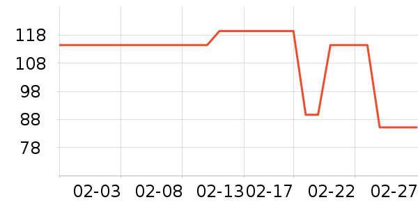 ��ɯŮʽ��������ʷ�۸�