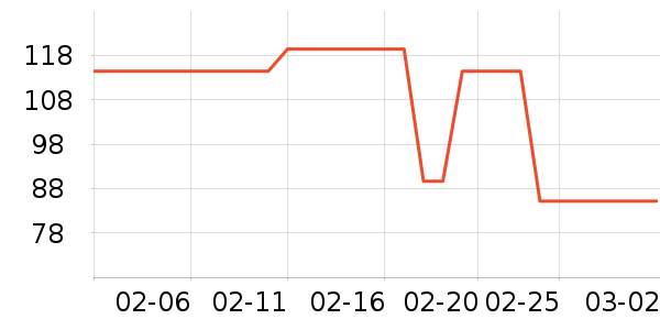 ��ɯŮʽ��������ʷ�۸�