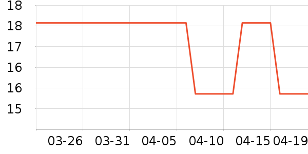 ������ζ�決ԭ����ʷ�۸�