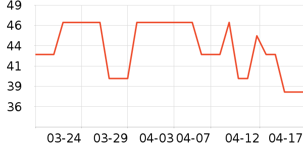 Ͳ��/�����ʷ�۸�