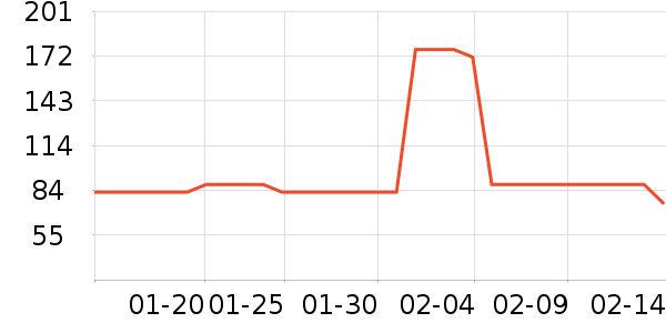 �����������������ʷ�۸�