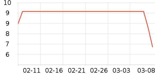 �߽�˿��������ʷ�۸�