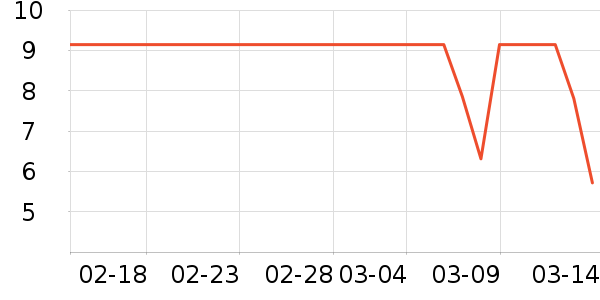 �߽�˿��������ʷ�۸�