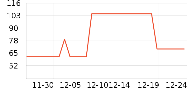 �ֿ�¶����ˮ��ʷ�۸�