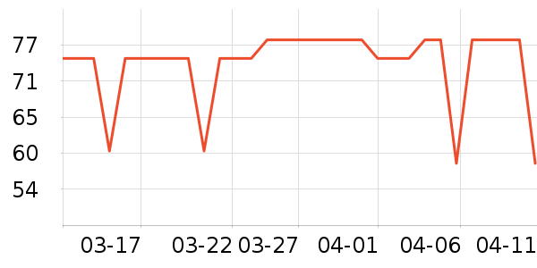 ϴ�·���ʷ�۸�