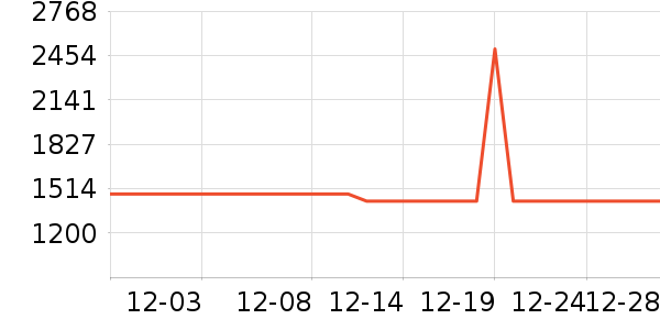 ���Ŀ�����������ʷ�۸�