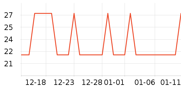 �Ź�������ʷ�۸�