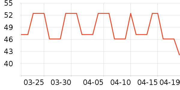 Lnieerʱ�н�ָ/������ʷ�۸�
