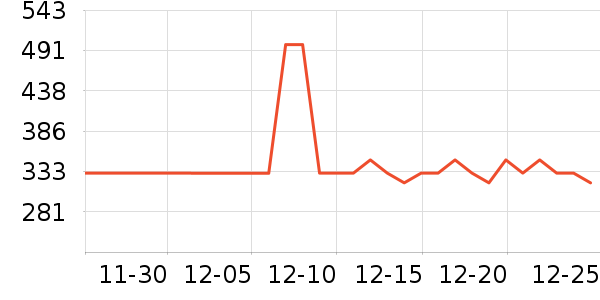 ȹ����ʷ�۸�