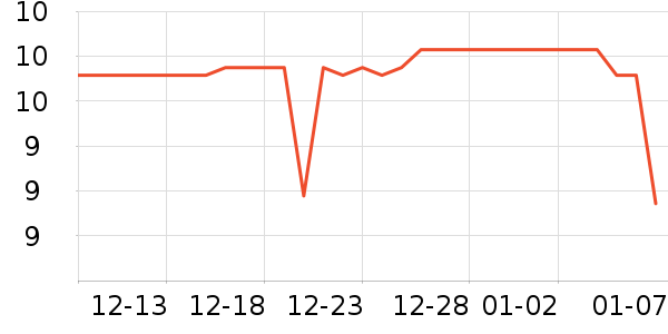 ��ˮ�þ���ʷ�۸�