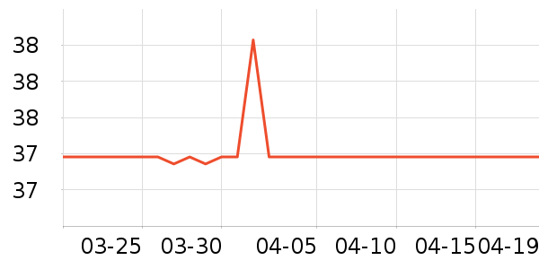 ����԰���/������ʷ�۸�