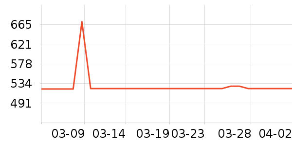 ��հ׾���ʷ�۸�