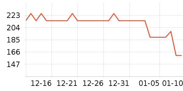 ��������ϴ��Һ/����ʷ�۸�