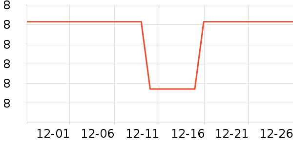 ��ţͲ��/�����ʷ�۸�