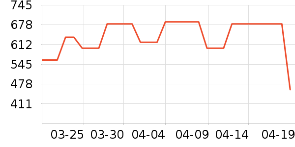 ����˶�Ь��ʷ�۸�