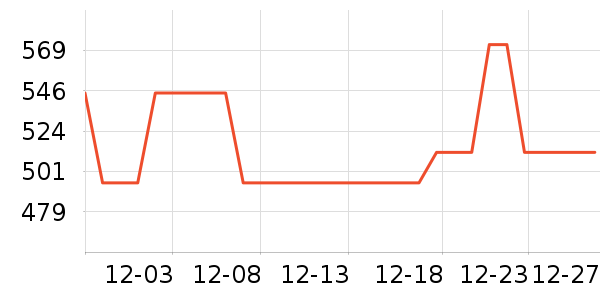 ��è�綯������ʷ�۸�