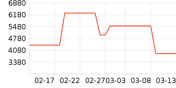 Hizeroϴ�ػ���ʷ�۸�