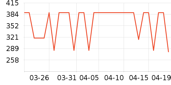 Ůʿ����Ь��ʷ�۸�