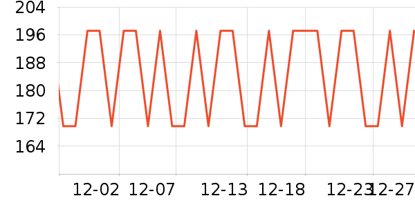 ���д�����Ʒ��ʷ�۸�