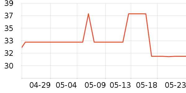 ����Ƹ���˪/ױǰ����ʷ�۸�