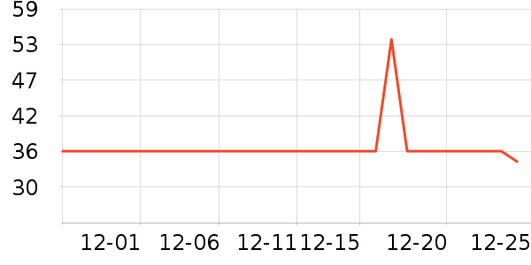 ����Ұ�ʹ�����ʷ�۸�