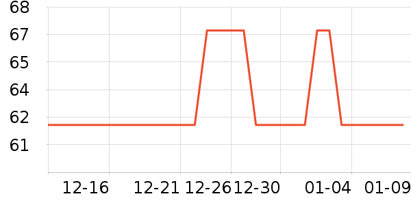 ����Ѽ���/������ʷ�۸�