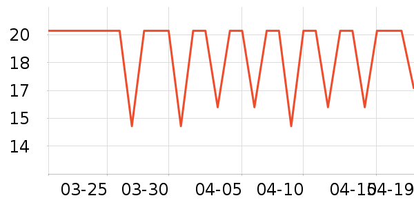 �ʳ�������/������ʷ�۸�