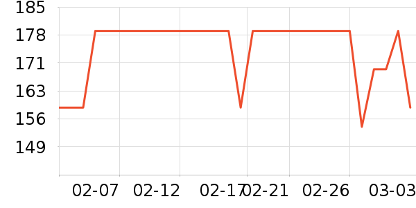 ����˹Ӥͯ˯��/������ʷ�۸�