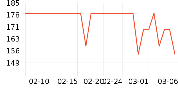 ����˹Ӥͯ˯��/������ʷ�۸�