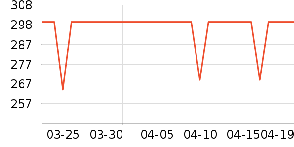 ��˾�����޷���ʷ�۸�