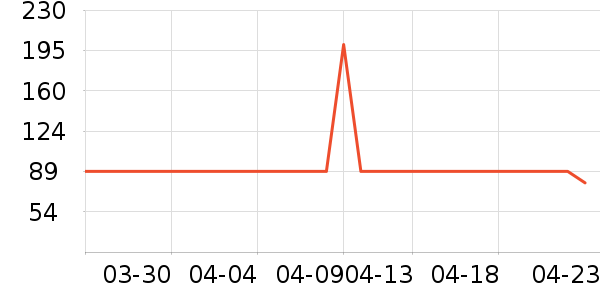 �ﱦ����/���/�����ʷ�۸�