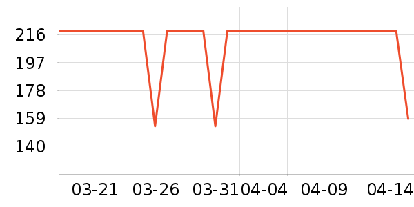 ����˹Ӥͯ˯��/������ʷ�۸�