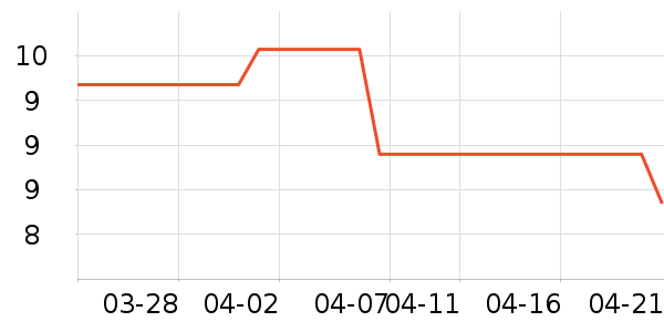 ͯ��Ǽ��/������ʷ�۸�