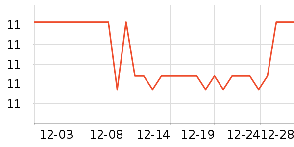 ������ʷ�۸�