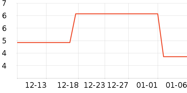 ɫ����ʷ�۸�