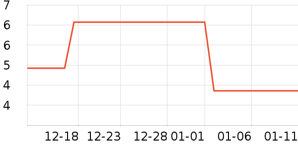 ɫ����ʷ�۸�