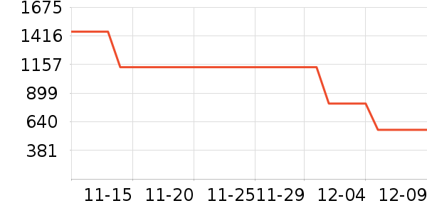 �¹���ʷ�۸�