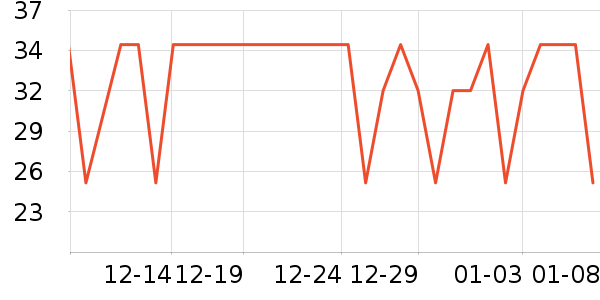 ����������Ʒ��ʷ�۸�