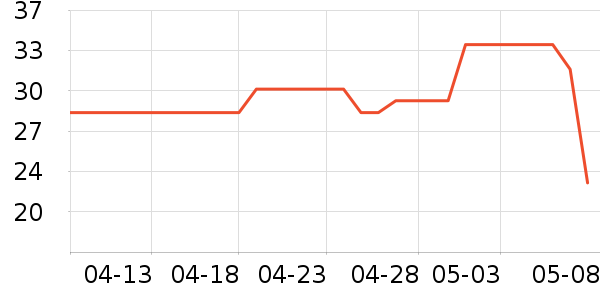 ����������ʳ��ʷ�۸�