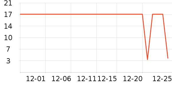 �������/������ʷ�۸�