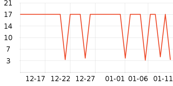 �������/������ʷ�۸�