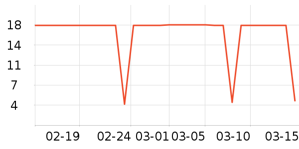 �������/������ʷ�۸�