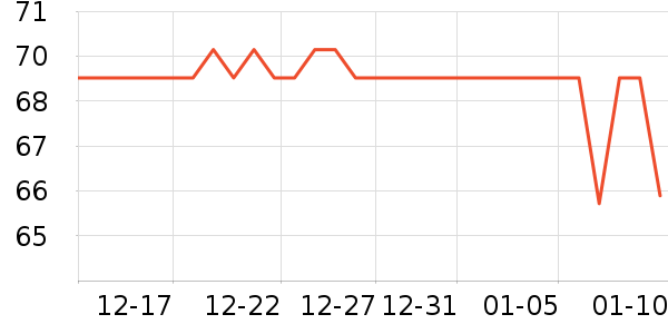 �ز��˶�Ь��ʷ�۸�