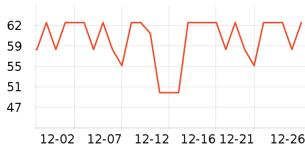 �㶼ţ����ʷ�۸�