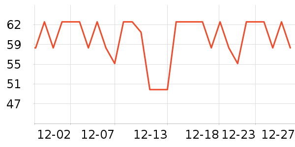 �㶼ţ����ʷ�۸�