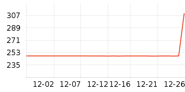 ���۷�����ʳ��ʷ�۸�