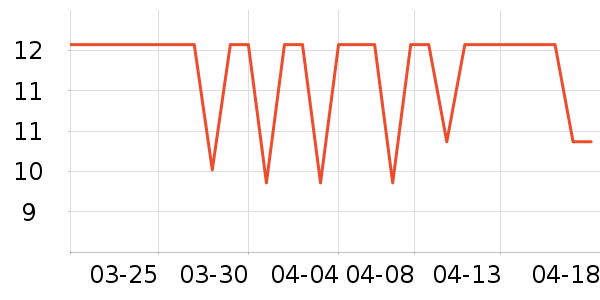 ����ʺ決�þ���ʷ�۸�